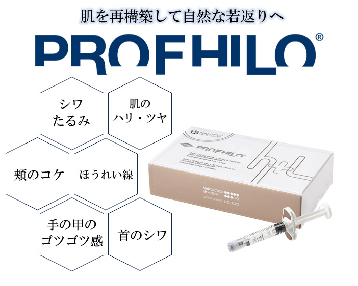 プロファイロ画像